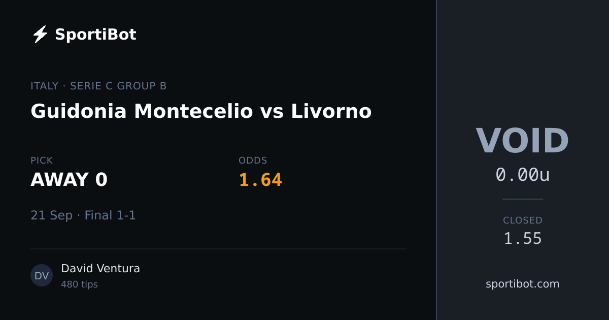 Guidonia Montecelio vs Livorno - AWAY 0 @ 1.64