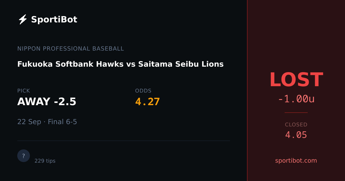 LOST: Fukuoka Softbank Hawks vs Saitama Seibu Lions - AWAY -2.5 @ 4.27