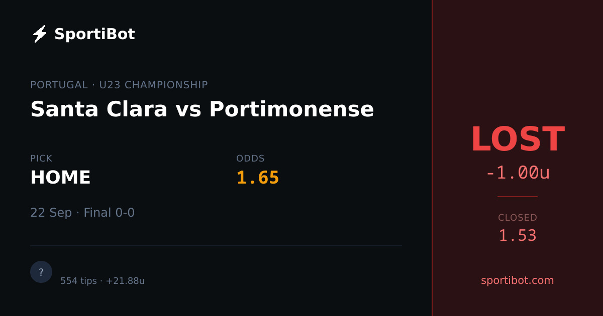 LOST: Santa Clara vs Portimonense - HOME @ 1.65