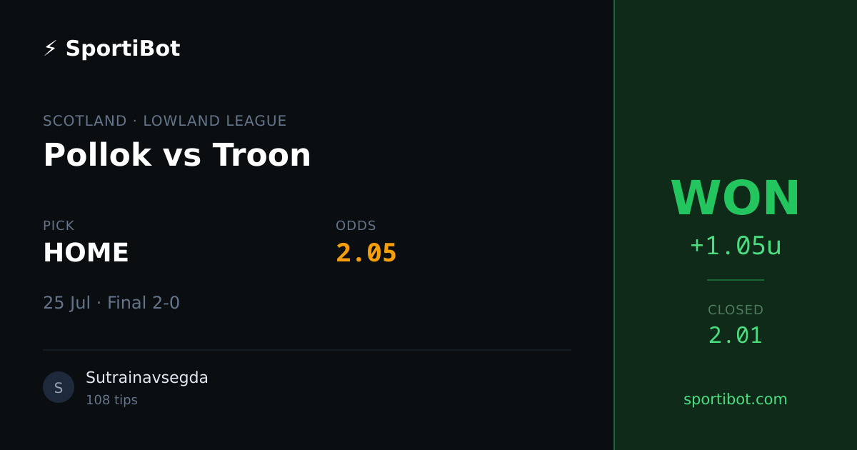 WON: Pollok vs Troon - HOME @ 2.05