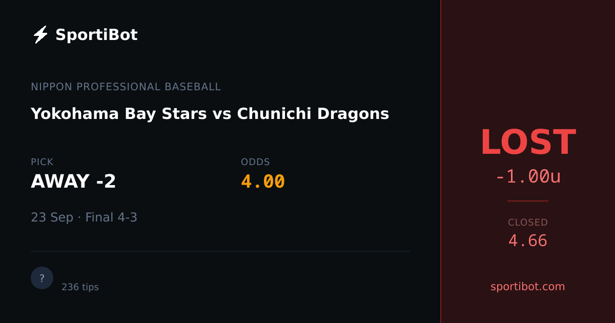 LOST: Yokohama Bay Stars vs Chunichi Dragons - AWAY -2 @ 4.00