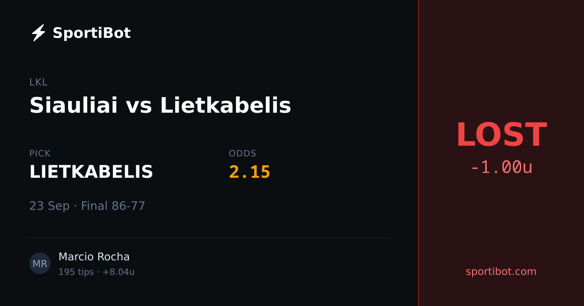 LOST: Siauliai vs Lietkabelis - LIETKABELIS @ 2.15
