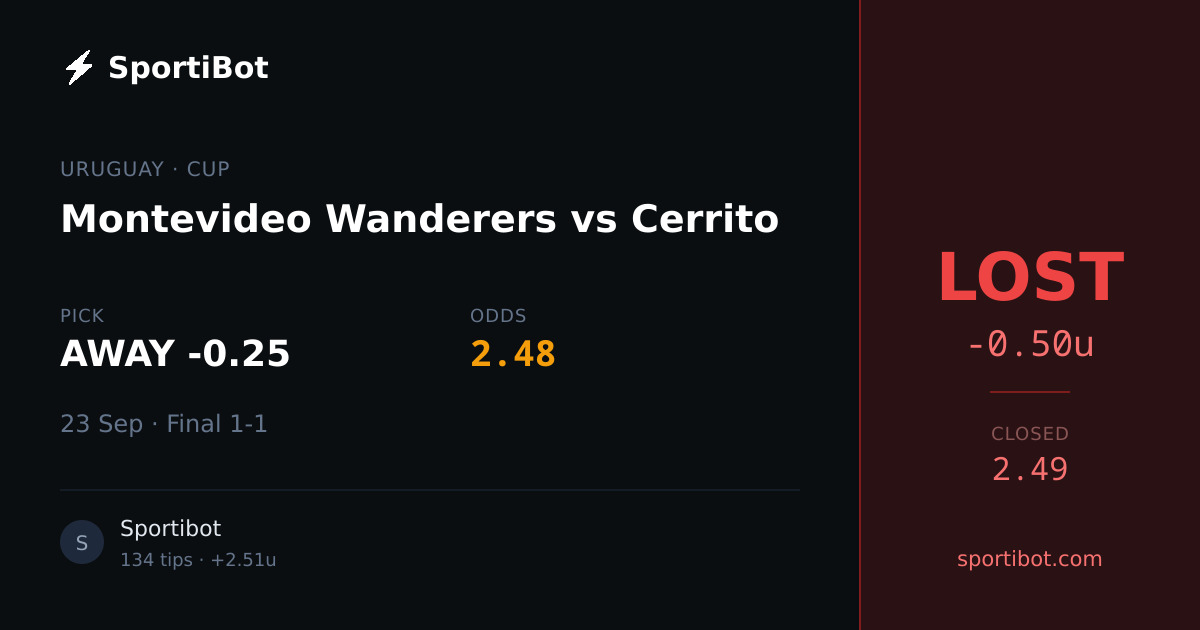 LOST: Montevideo Wanderers vs Cerrito - AWAY -0.25 @ 2.48
