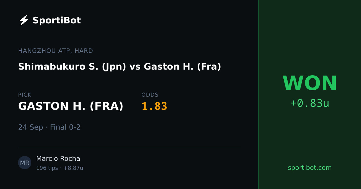 WON: Shimabukuro S. (Jpn) vs Gaston H. (Fra) - GASTON H. (FRA) @ 1.83