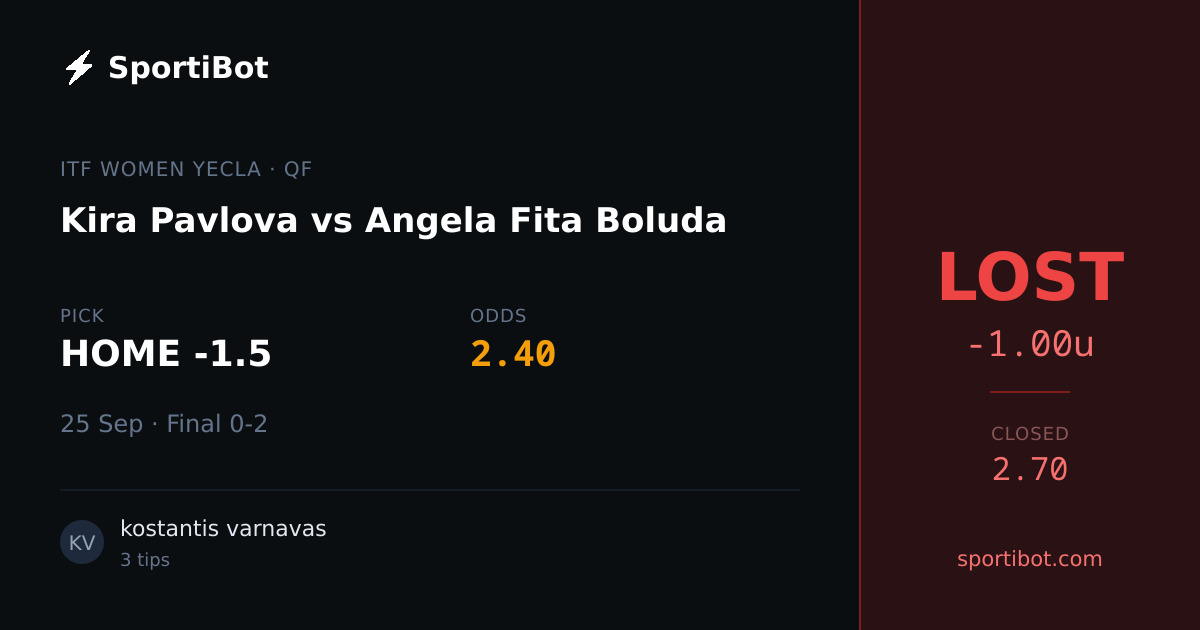 LOST: Kira Pavlova vs Angela Fita Boluda - HOME -1.5 @ 2.40