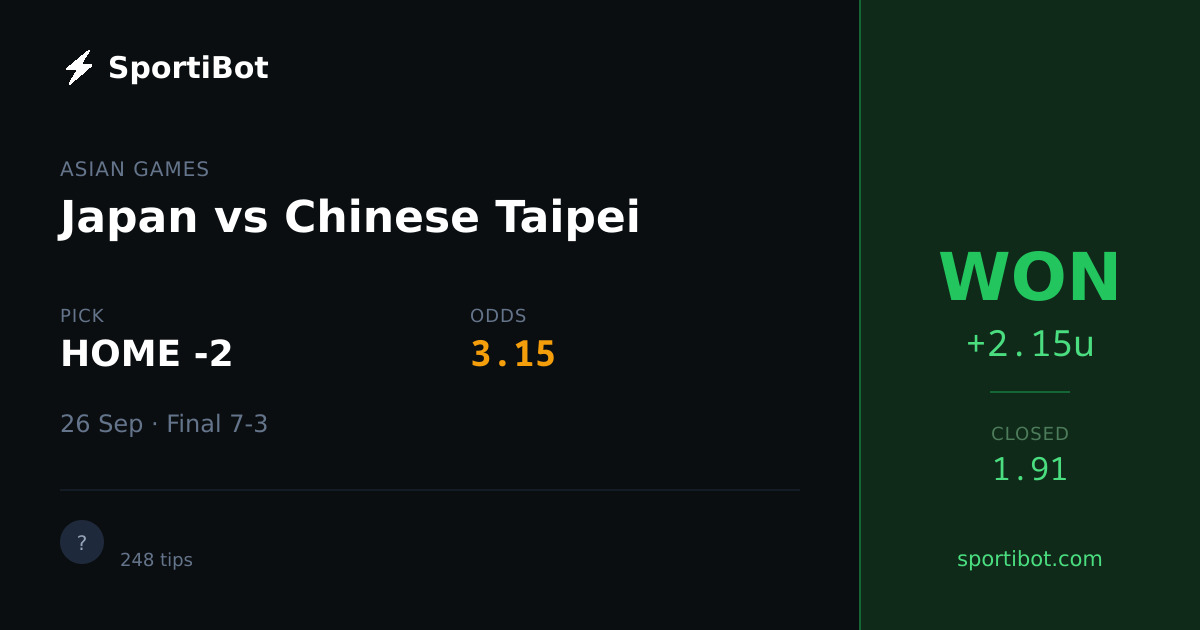 WON: Japan vs Chinese Taipei - HOME -2 @ 3.15