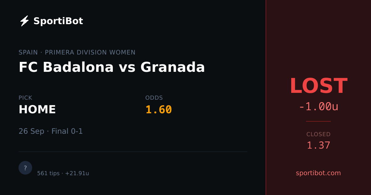 LOST: FC Badalona vs Granada - HOME @ 1.60