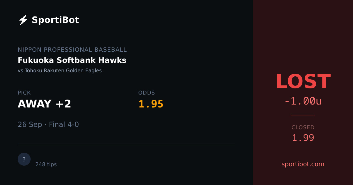 LOST: Fukuoka Softbank Hawks vs Tohoku Rakuten Golden Eagles - AWAY +2 @ 1.95