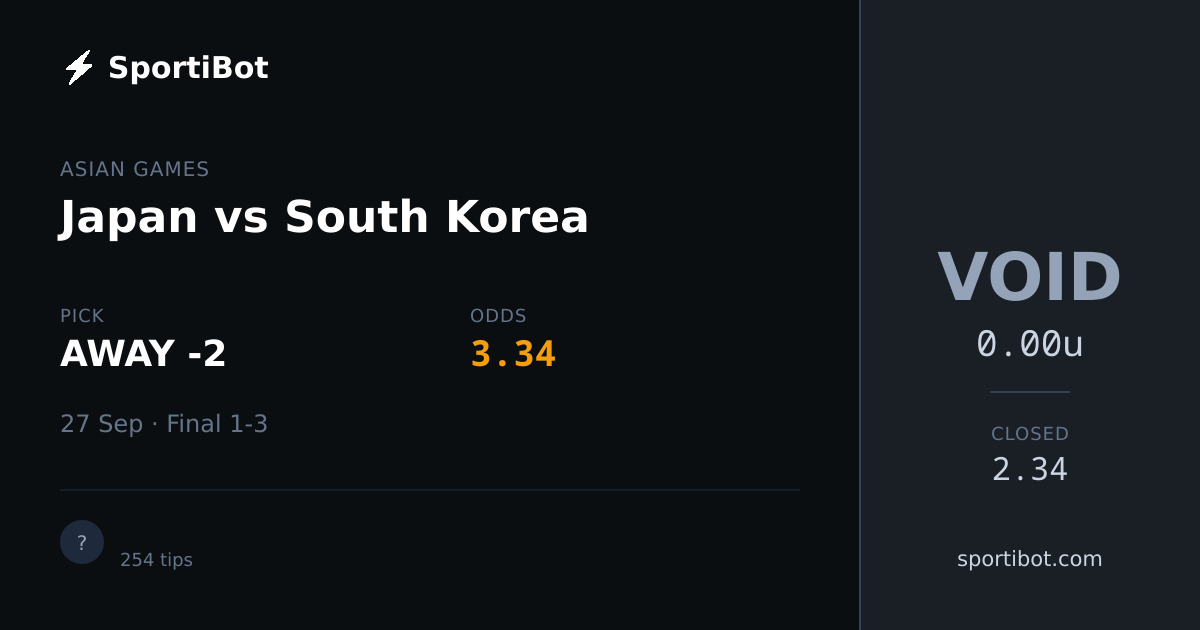 Japan vs South Korea - AWAY -2 @ 3.34