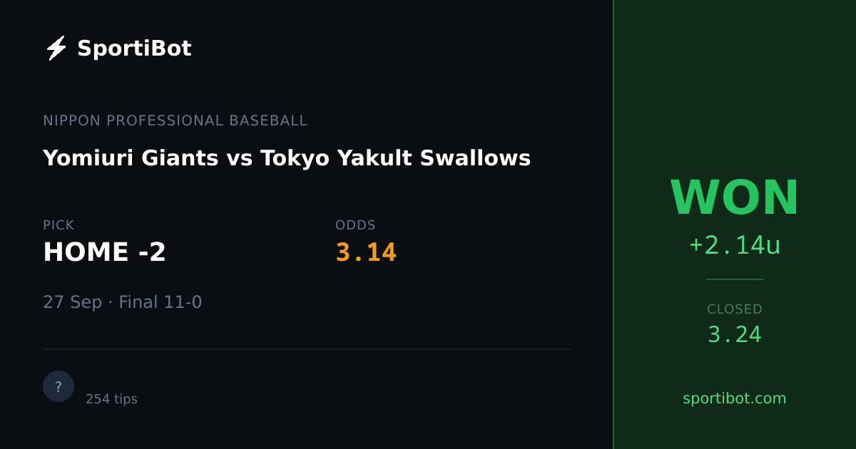 WON: Yomiuri Giants vs Tokyo Yakult Swallows - HOME -2 @ 3.14