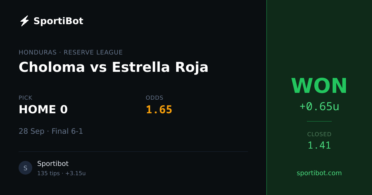 WON: Choloma vs Estrella Roja - HOME 0 @ 1.65