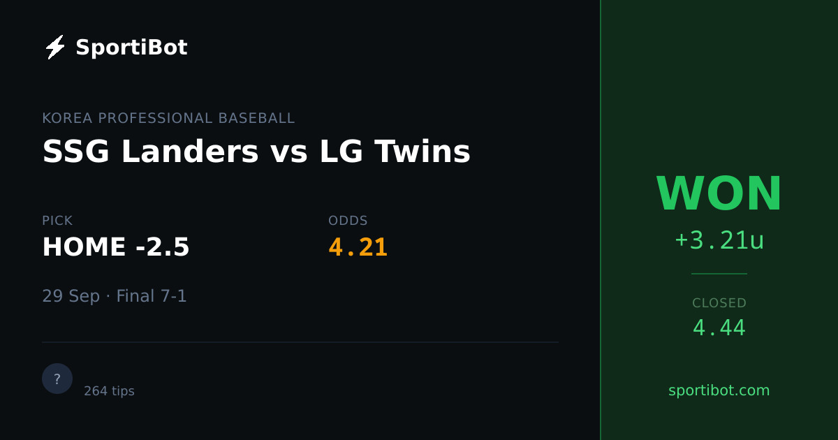 WON: SSG Landers vs LG Twins - HOME -2.5 @ 4.21