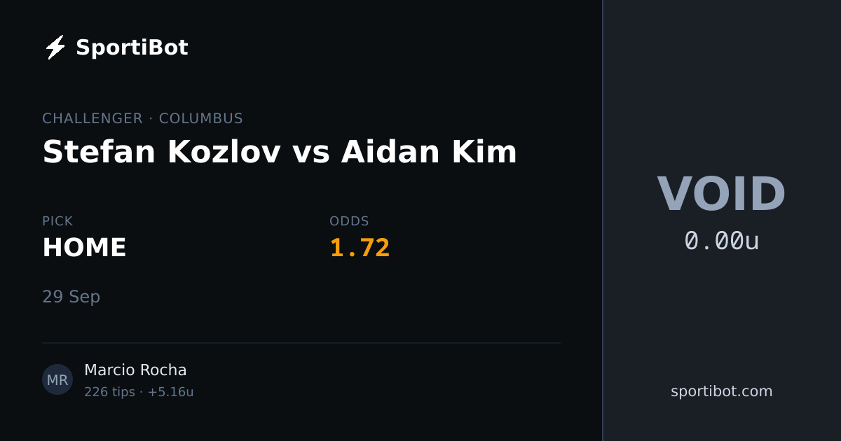 Stefan Kozlov vs Aidan Kim - HOME @ 1.72