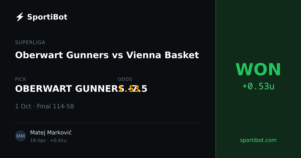 WON: Oberwart Gunners vs Vienna Basket - OBERWART GUNNERS -7.5 @ 1.53