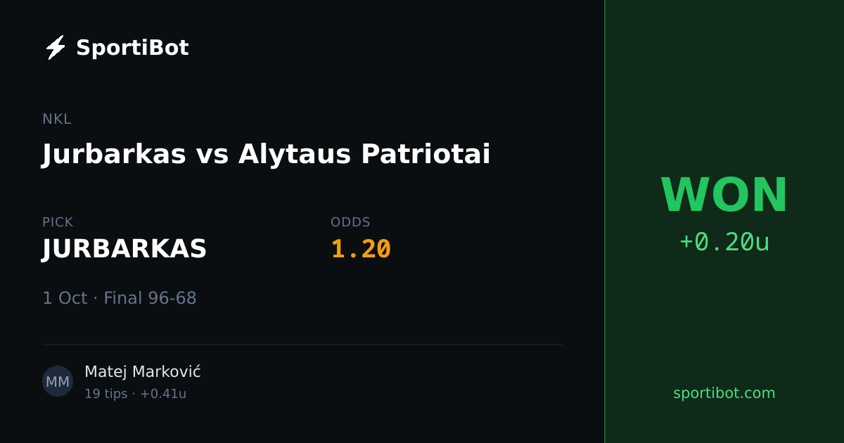 WON: Jurbarkas vs Alytaus Patriotai - JURBARKAS @ 1.20