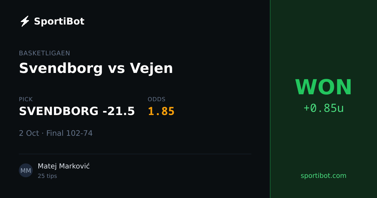 WON: Svendborg vs Vejen - SVENDBORG -21.5 @ 1.85
