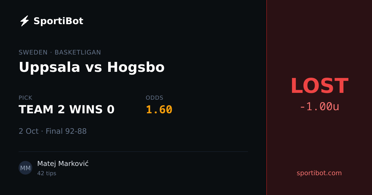 LOST: Uppsala vs Hogsbo - TEAM 2 WINS 0 @ 1.60