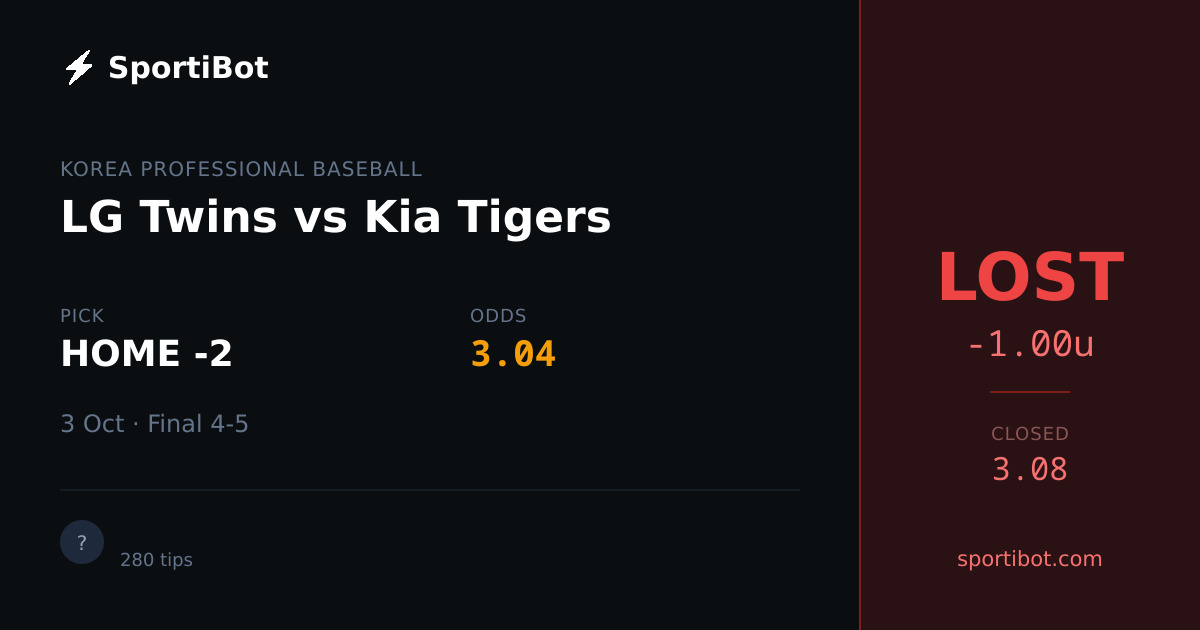 LOST: LG Twins vs Kia Tigers - HOME -2 @ 3.04