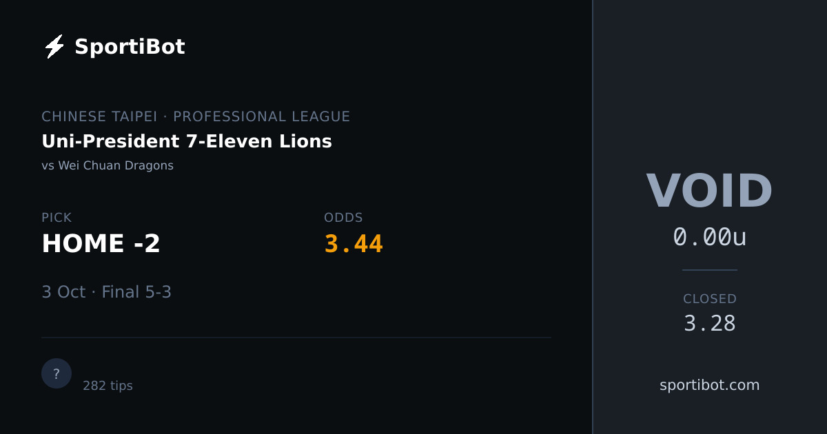 Uni-President 7-Eleven Lions vs Wei Chuan Dragons - HOME -2 @ 3.44
