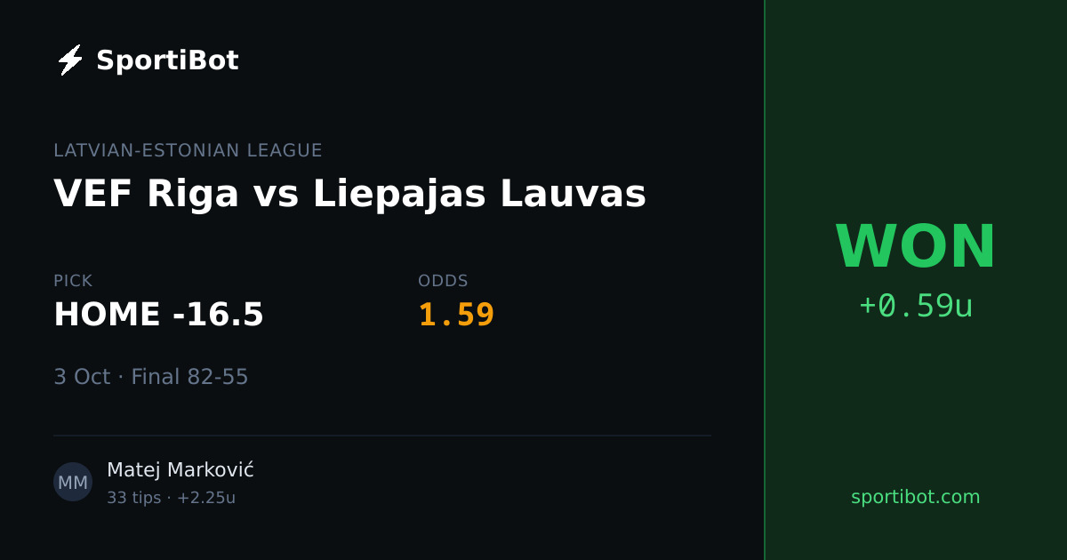 WON: VEF Riga vs Liepajas Lauvas - HOME -16.5 @ 1.59