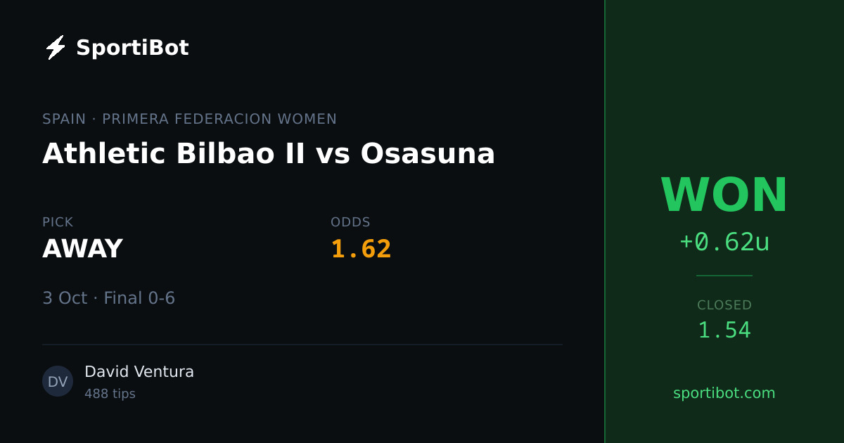 WON: Athletic Bilbao II vs Osasuna - AWAY @ 1.62