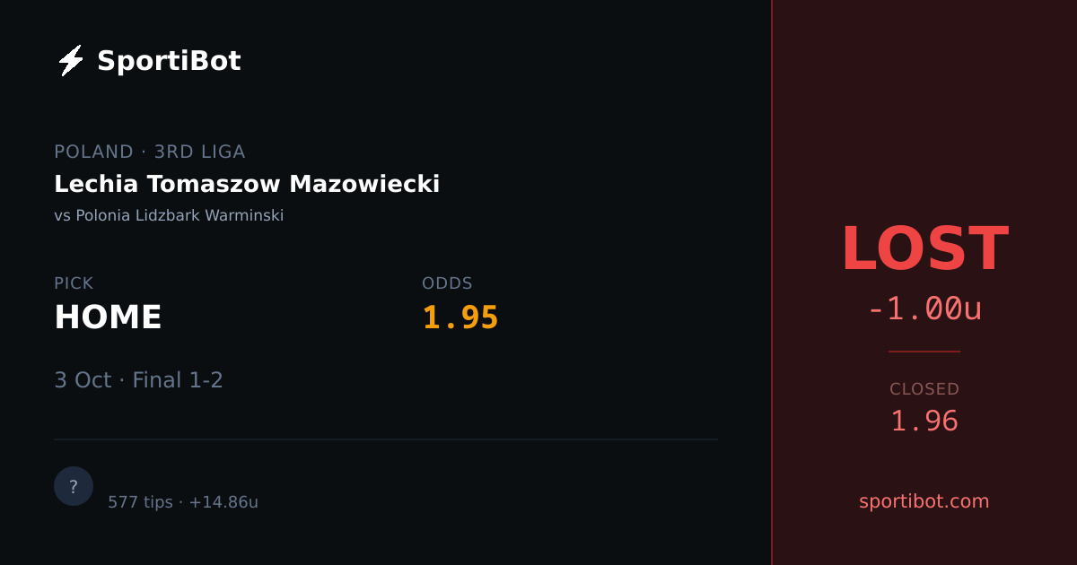 LOST: Lechia Tomaszow Mazowiecki vs Polonia Lidzbark Warminski - HOME @ 1.95