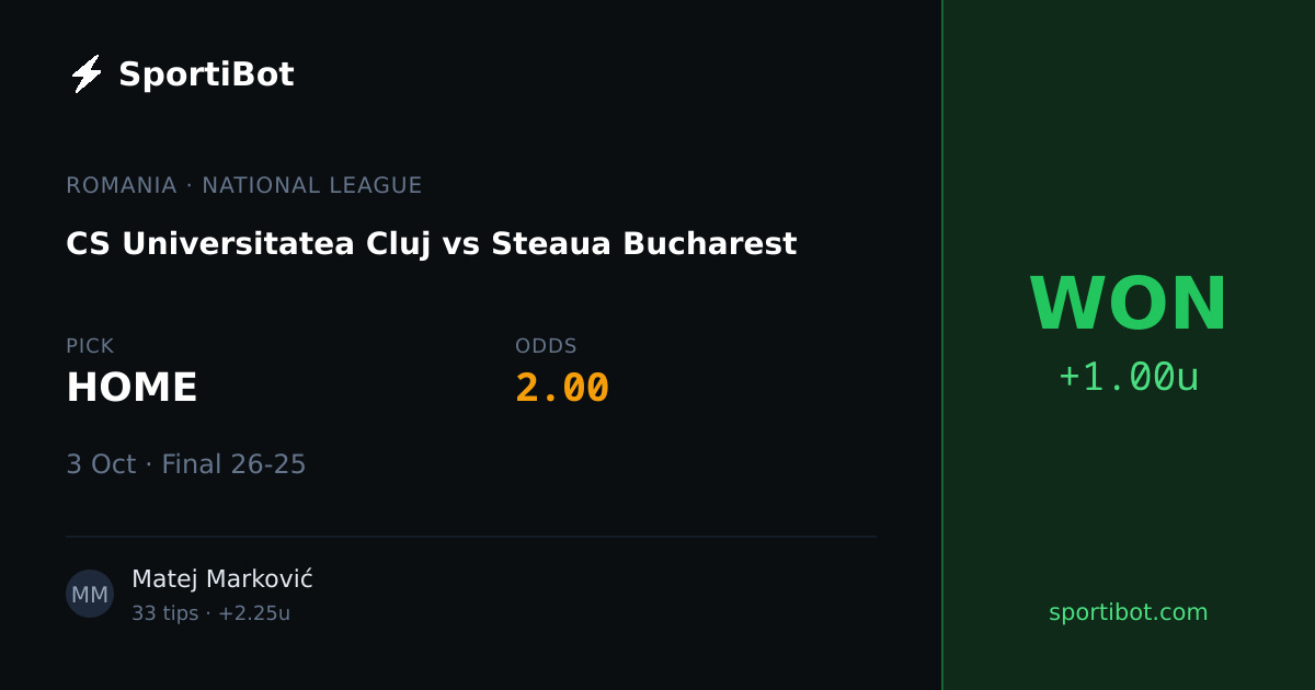 WON: CS Universitatea Cluj vs Steaua Bucharest - HOME @ 2.00