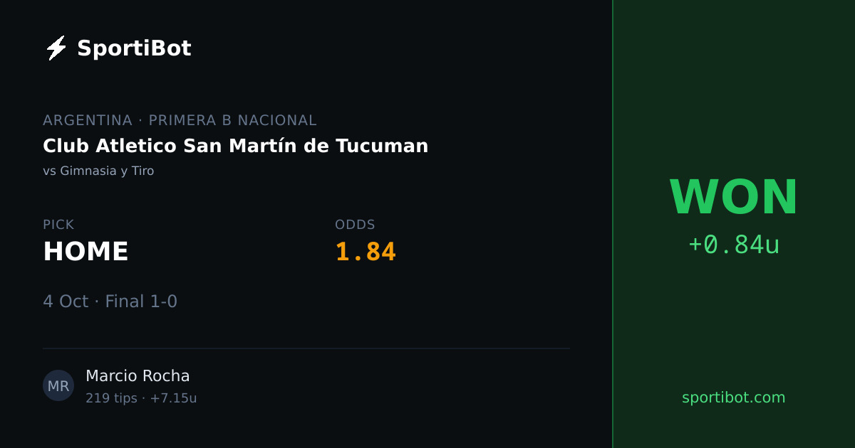 WON: Club Atletico San Martín de Tucuman vs Gimnasia y Tiro - HOME @ 1.84