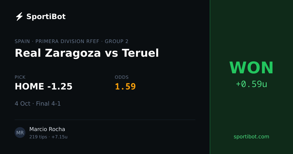 WON: Real Zaragoza vs Teruel - HOME -1.25 @ 1.59
