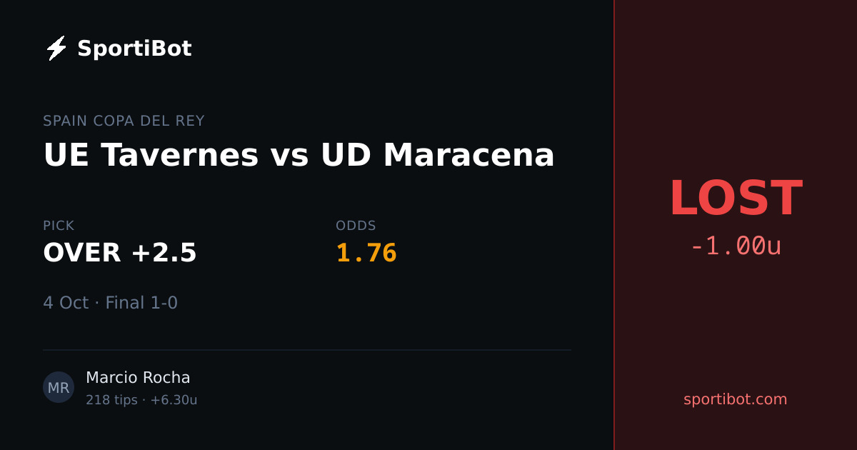 LOST: UE Tavernes vs UD Maracena - OVER +2.5 @ 1.76