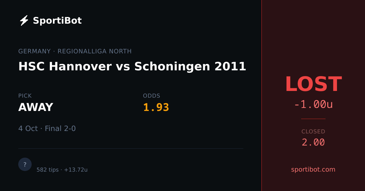 LOST: HSC Hannover vs Schoningen 2011 - AWAY @ 1.93