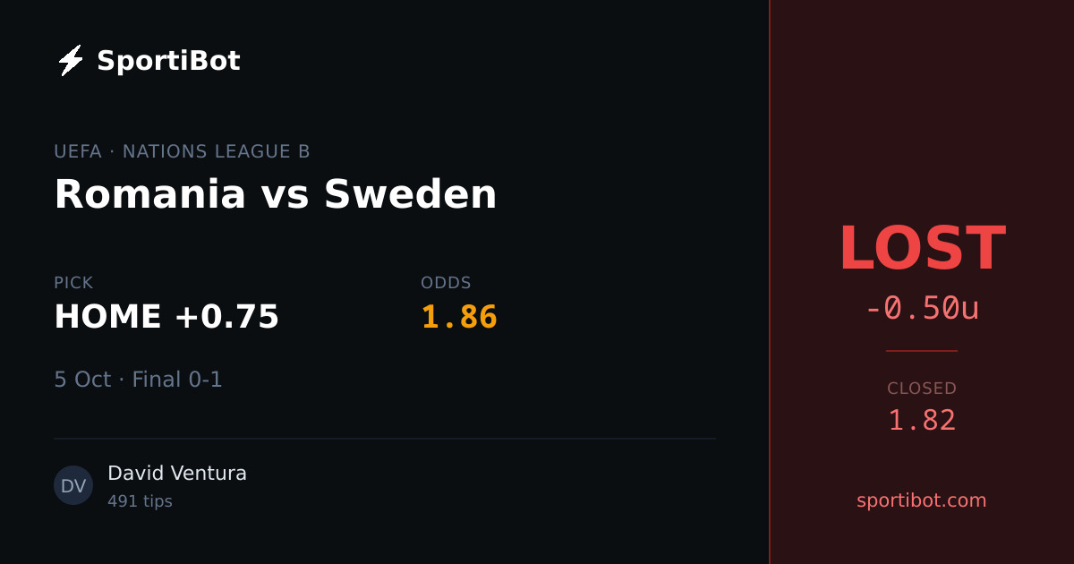LOST: Romania vs Sweden - HOME +0.75 @ 1.86