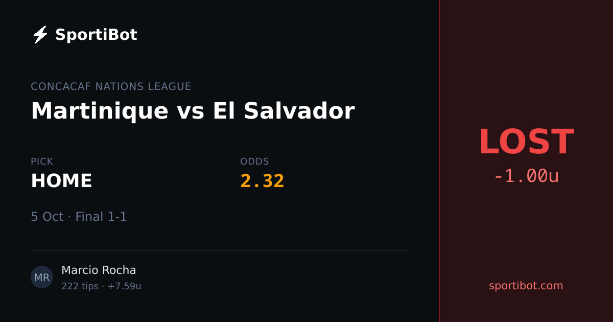 LOST: Martinique vs El Salvador - HOME @ 2.32