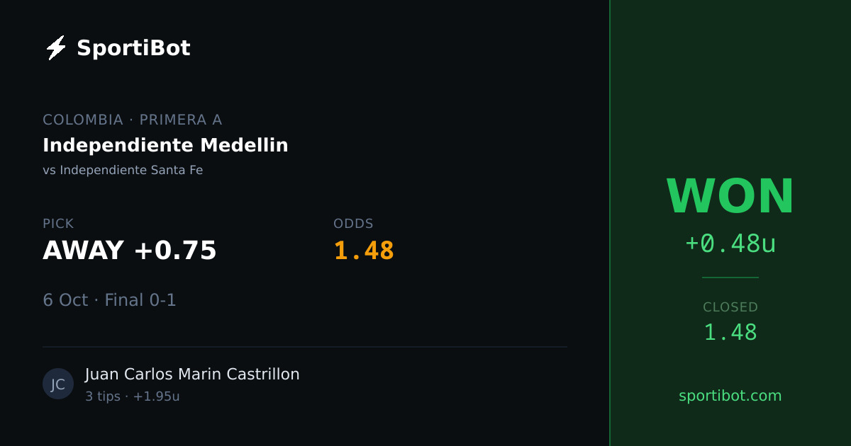 WON: Independiente Medellin vs Independiente Santa Fe - AWAY +0.75 @ 1.48