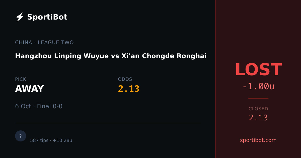LOST: Hangzhou Linping Wuyue vs Xi'an Chongde Ronghai - AWAY @ 2.13