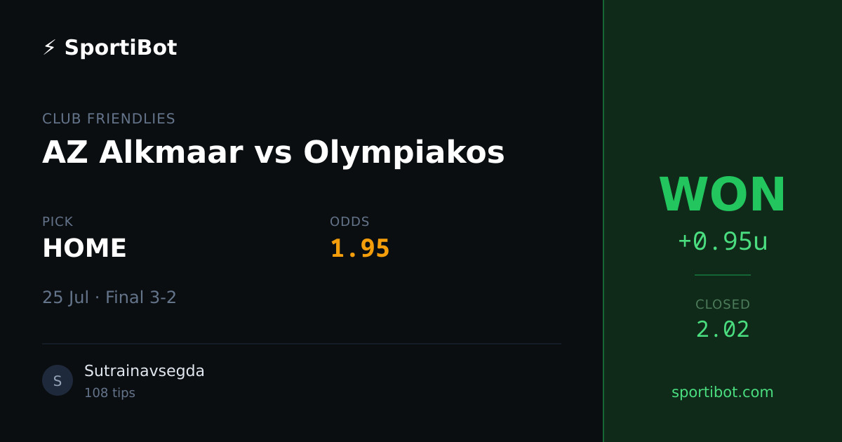WON: AZ Alkmaar vs Olympiakos - HOME @ 1.95