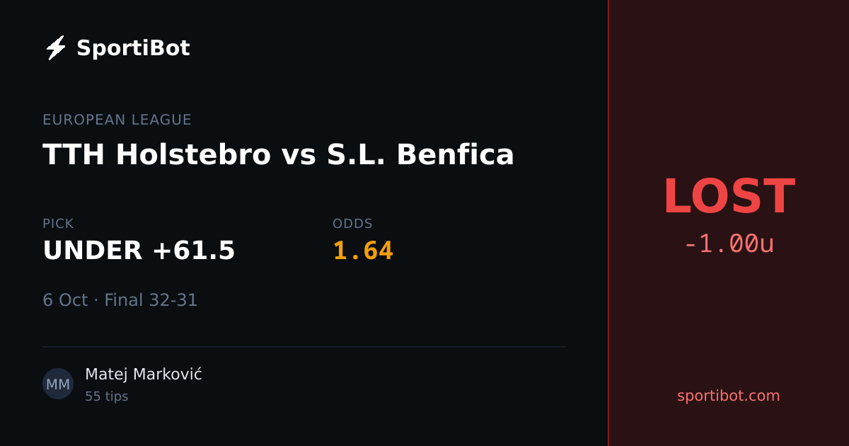 LOST: TTH Holstebro vs S.L. Benfica - UNDER +61.5 @ 1.64