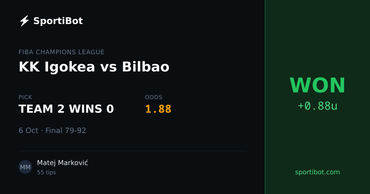 WON: KK Igokea vs Bilbao - TEAM 2 WINS 0 @ 1.88