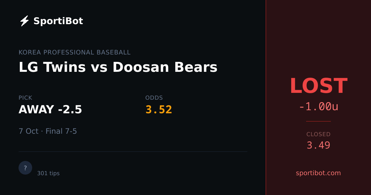 LOST: LG Twins vs Doosan Bears - AWAY -2.5 @ 3.52