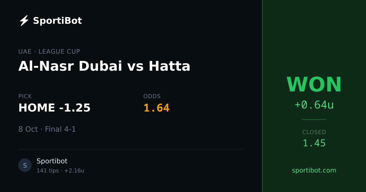 WON: Al-Nasr Dubai vs Hatta - HOME -1.25 @ 1.64