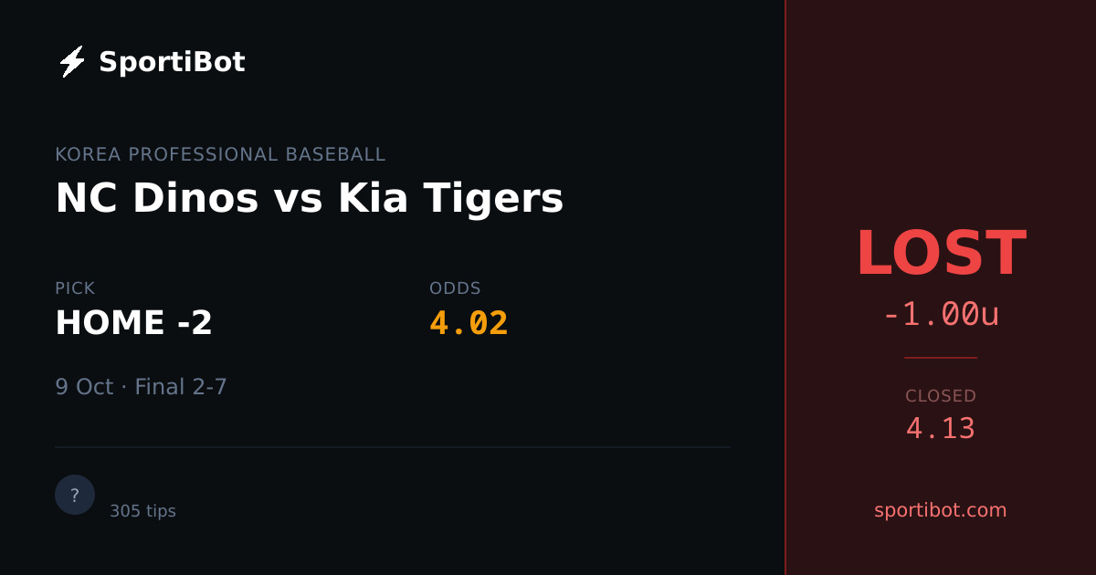 LOST: NC Dinos vs Kia Tigers - HOME -2 @ 4.02