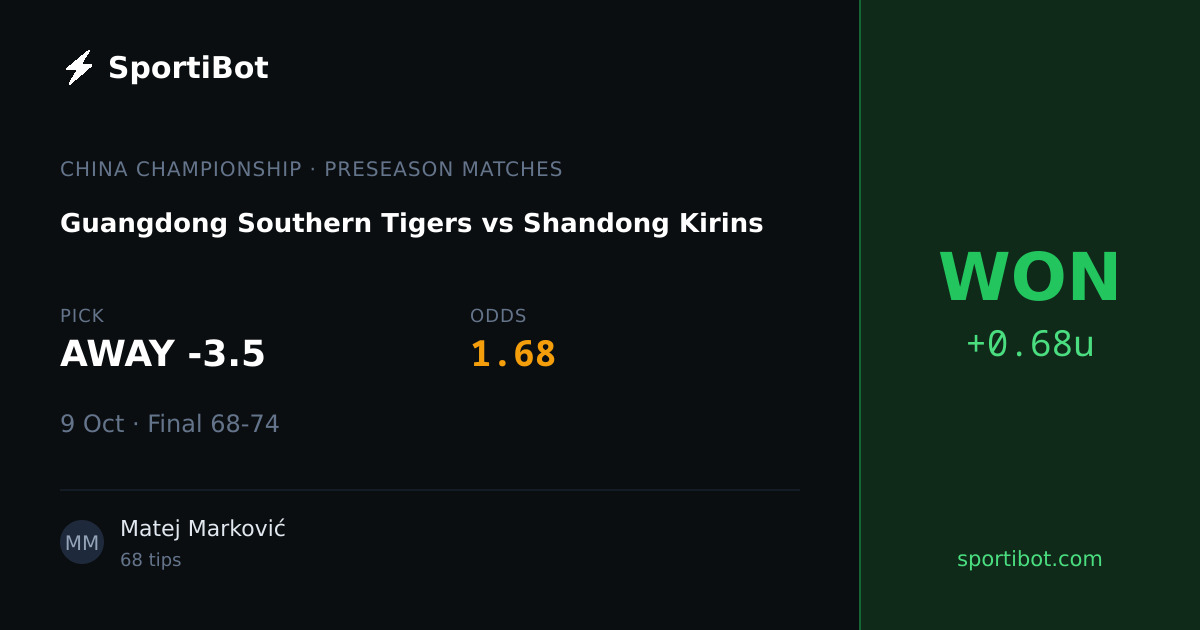 WON: Guangdong Southern Tigers vs Shandong Kirins - AWAY -3.5 @ 1.68