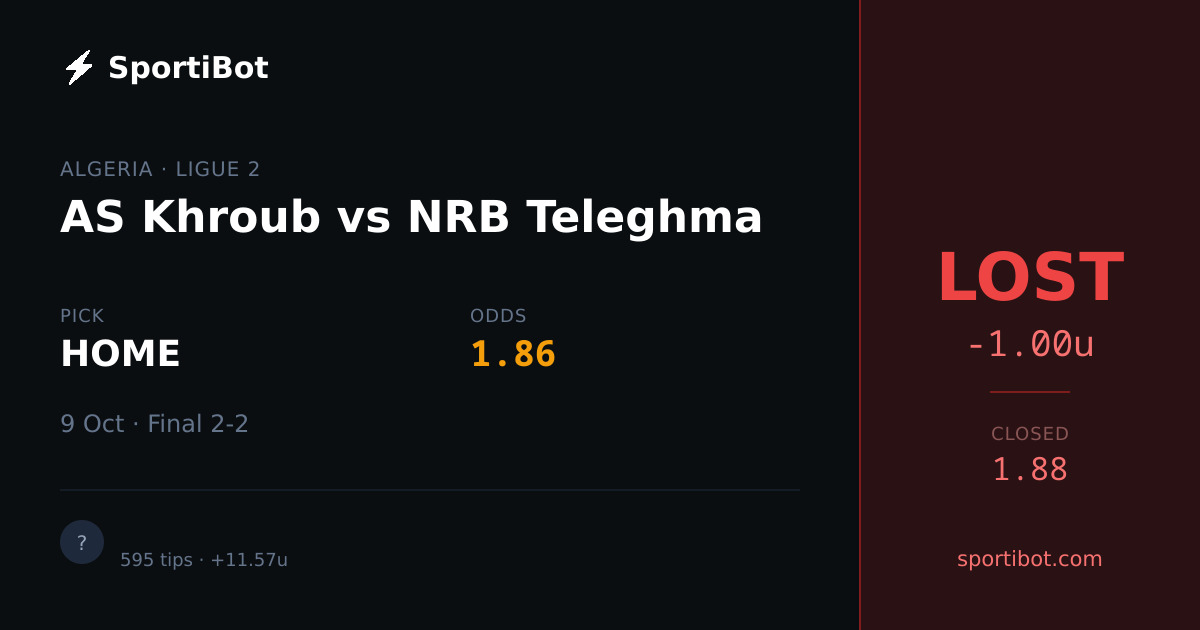 LOST: AS Khroub vs NRB Teleghma - HOME @ 1.86