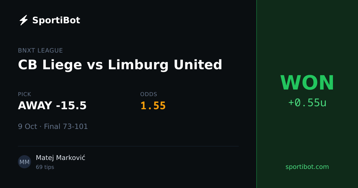 WON: CB Liege vs Limburg United - AWAY -15.5 @ 1.55