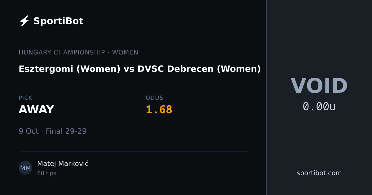 Esztergomi (Women) vs DVSC Debrecen (Women) - AWAY @ 1.68
