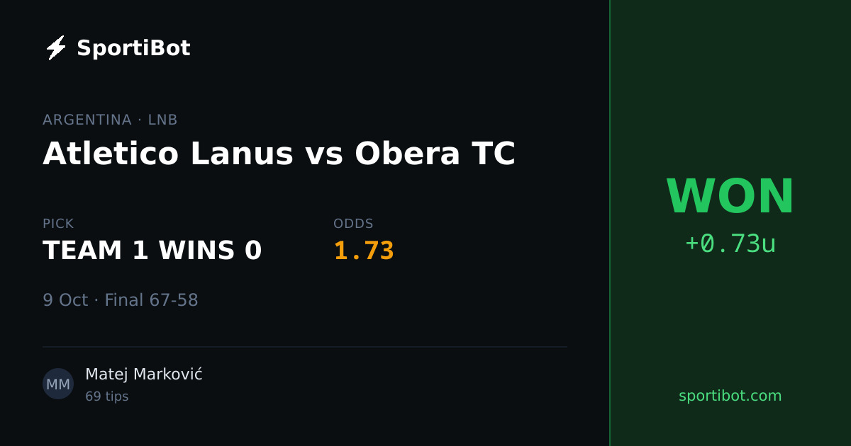 WON: Atletico Lanus vs Obera TC - TEAM 1 WINS 0 @ 1.73