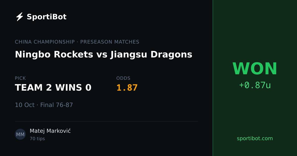 WON: Ningbo Rockets vs Jiangsu Dragons - TEAM 2 WINS 0 @ 1.87