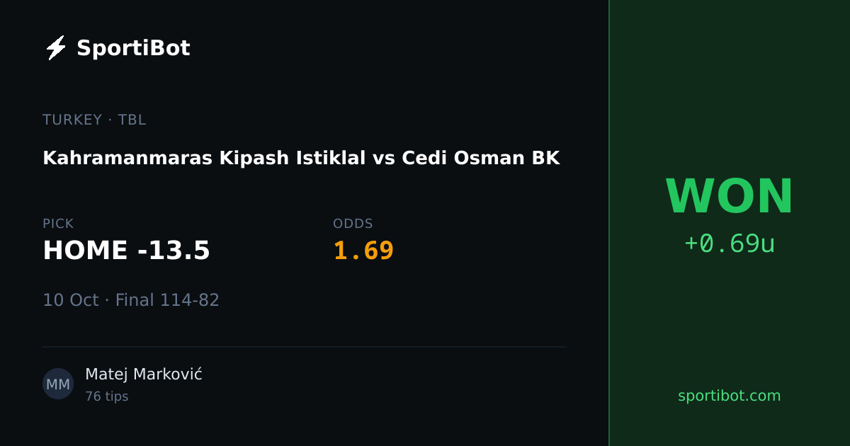 WON: Kahramanmaras Kipash Istiklal vs Cedi Osman BK - HOME -13.5 @ 1.69