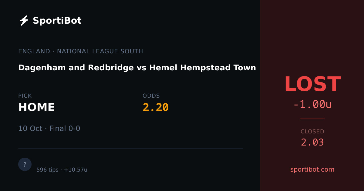 LOST: Dagenham and Redbridge vs Hemel Hempstead Town - HOME @ 2.20