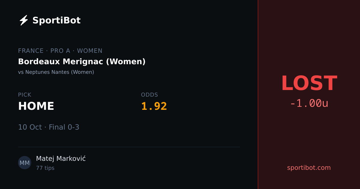 LOST: Bordeaux Merignac (Women) vs Neptunes Nantes (Women) - HOME @ 1.92